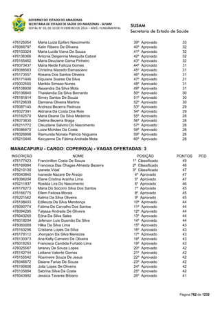 Susam nivel fundamental_-_resultado_final_(2015-03-31)