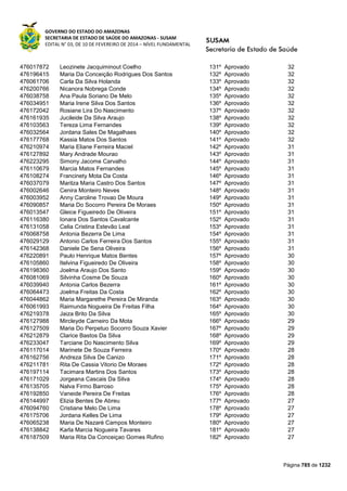 Susam nivel fundamental_-_resultado_final_(2015-03-31)