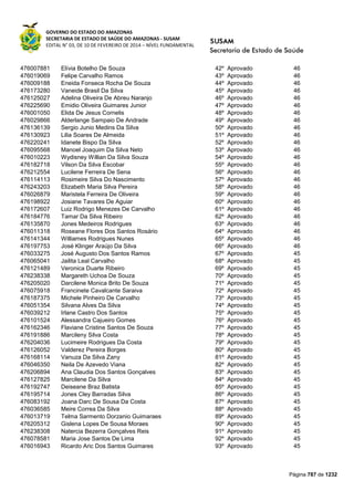 Susam nivel fundamental_-_resultado_final_(2015-03-31)