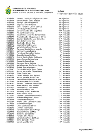 Susam nivel fundamental_-_resultado_final_(2015-03-31)