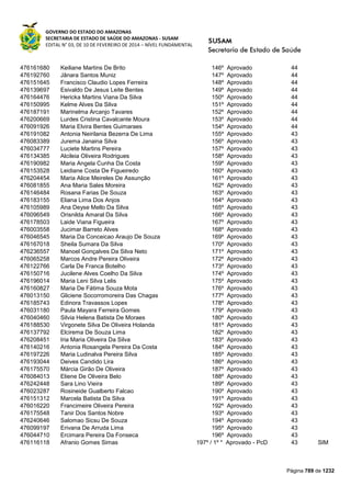 Susam nivel fundamental_-_resultado_final_(2015-03-31)