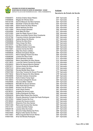 Susam nivel fundamental_-_resultado_final_(2015-03-31)