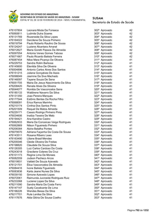 Susam nivel fundamental_-_resultado_final_(2015-03-31)