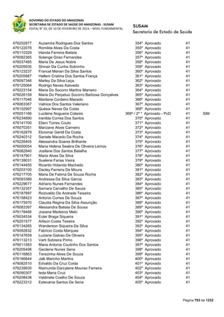 Susam nivel fundamental_-_resultado_final_(2015-03-31)