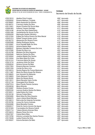 Susam nivel fundamental_-_resultado_final_(2015-03-31)