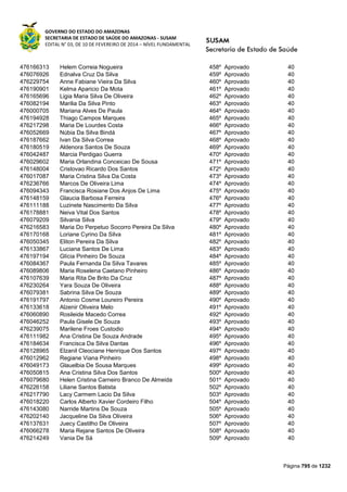 Susam nivel fundamental_-_resultado_final_(2015-03-31)