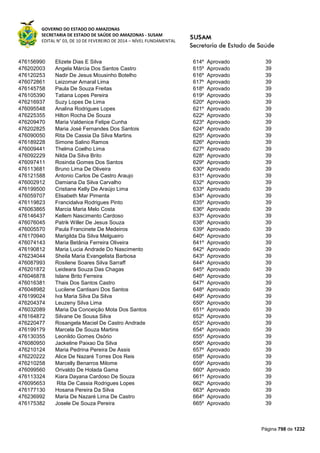 Susam nivel fundamental_-_resultado_final_(2015-03-31)