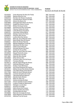 Susam nivel fundamental_-_resultado_final_(2015-03-31)