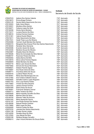 Susam nivel fundamental_-_resultado_final_(2015-03-31)