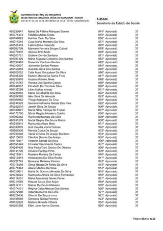 Susam nivel fundamental_-_resultado_final_(2015-03-31)