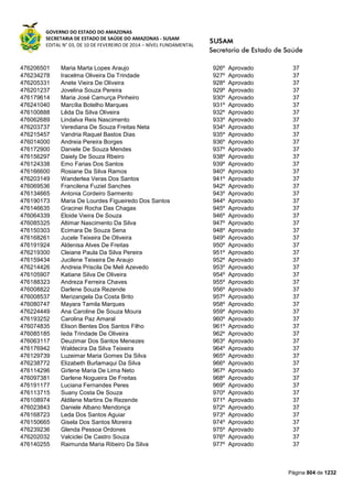 Susam nivel fundamental_-_resultado_final_(2015-03-31)