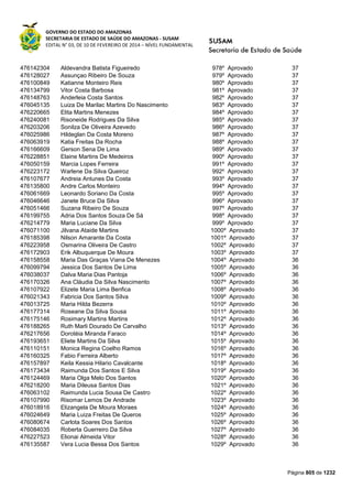 Susam nivel fundamental_-_resultado_final_(2015-03-31)