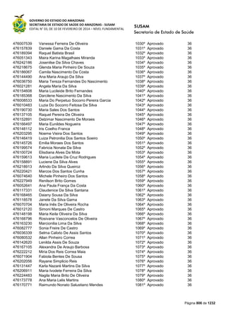 Susam nivel fundamental_-_resultado_final_(2015-03-31)