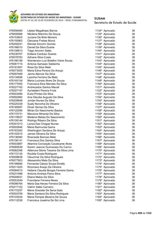Susam nivel fundamental_-_resultado_final_(2015-03-31)