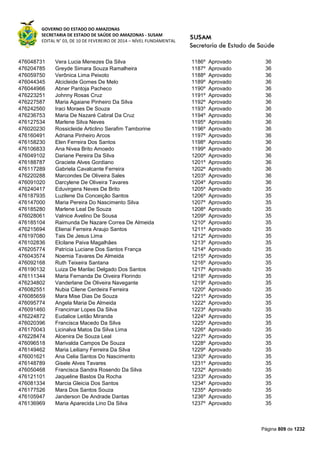 Susam nivel fundamental_-_resultado_final_(2015-03-31)