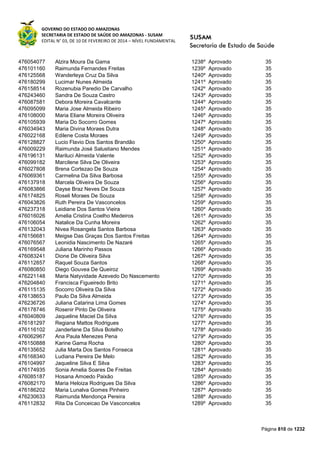 Susam nivel fundamental_-_resultado_final_(2015-03-31)
