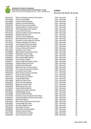 Susam nivel fundamental_-_resultado_final_(2015-03-31)