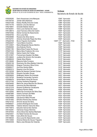 Susam nivel fundamental_-_resultado_final_(2015-03-31)