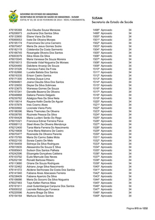 Susam nivel fundamental_-_resultado_final_(2015-03-31)