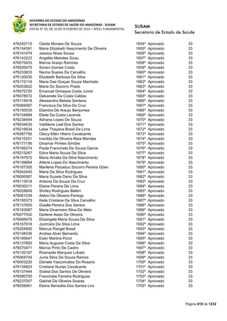 Susam nivel fundamental_-_resultado_final_(2015-03-31)