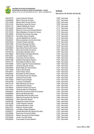 Susam nivel fundamental_-_resultado_final_(2015-03-31)