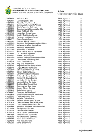 Susam nivel fundamental_-_resultado_final_(2015-03-31)