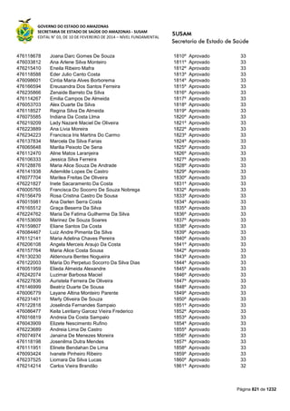 Susam nivel fundamental_-_resultado_final_(2015-03-31)