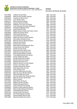 Susam nivel fundamental_-_resultado_final_(2015-03-31)