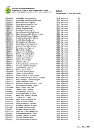 Susam nivel fundamental_-_resultado_final_(2015-03-31)