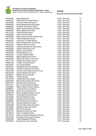 Susam nivel fundamental_-_resultado_final_(2015-03-31)