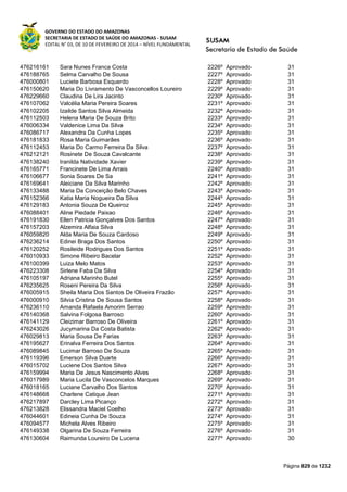 Susam nivel fundamental_-_resultado_final_(2015-03-31)