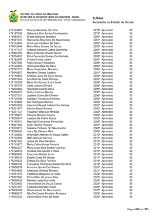 Susam nivel fundamental_-_resultado_final_(2015-03-31)