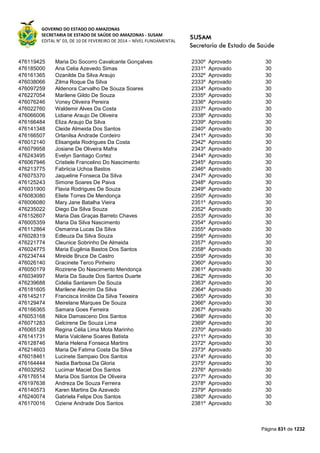 Susam nivel fundamental_-_resultado_final_(2015-03-31)