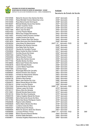Susam nivel fundamental_-_resultado_final_(2015-03-31)