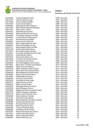 Susam nivel fundamental_-_resultado_final_(2015-03-31)