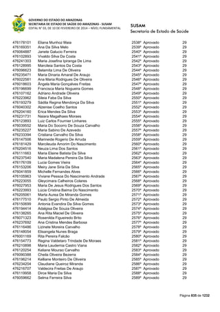Susam nivel fundamental_-_resultado_final_(2015-03-31)