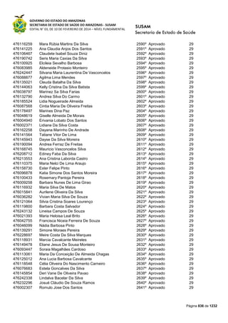 Susam nivel fundamental_-_resultado_final_(2015-03-31)