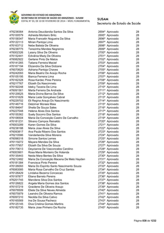 Susam nivel fundamental_-_resultado_final_(2015-03-31)
