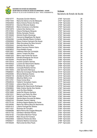 Susam nivel fundamental_-_resultado_final_(2015-03-31)
