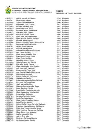 Susam nivel fundamental_-_resultado_final_(2015-03-31)