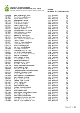 Susam nivel fundamental_-_resultado_final_(2015-03-31)
