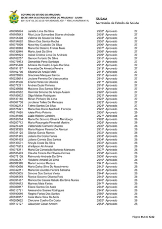 Susam nivel fundamental_-_resultado_final_(2015-03-31)
