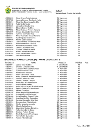 Susam nivel fundamental_-_resultado_final_(2015-03-31)