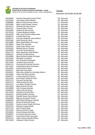 Susam nivel fundamental_-_resultado_final_(2015-03-31)