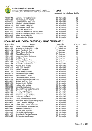 Susam nivel fundamental_-_resultado_final_(2015-03-31)