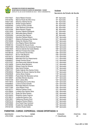 Susam nivel fundamental_-_resultado_final_(2015-03-31)