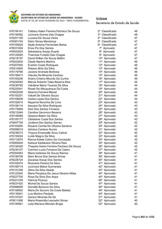 Susam nivel fundamental_-_resultado_final_(2015-03-31)
