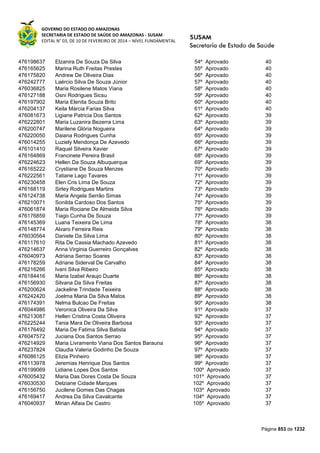 Susam nivel fundamental_-_resultado_final_(2015-03-31)