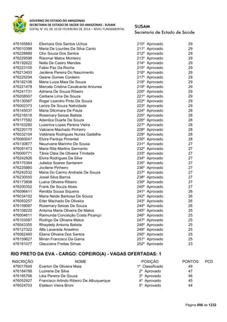 Susam nivel fundamental_-_resultado_final_(2015-03-31)
