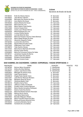 Susam nivel fundamental_-_resultado_final_(2015-03-31)